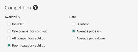 Screenshot einer Hotelkonkurrenzanalyse, hier mit den Optionen Verfügbarkeit und Preis mit jeweils einigen Unteroptionen.