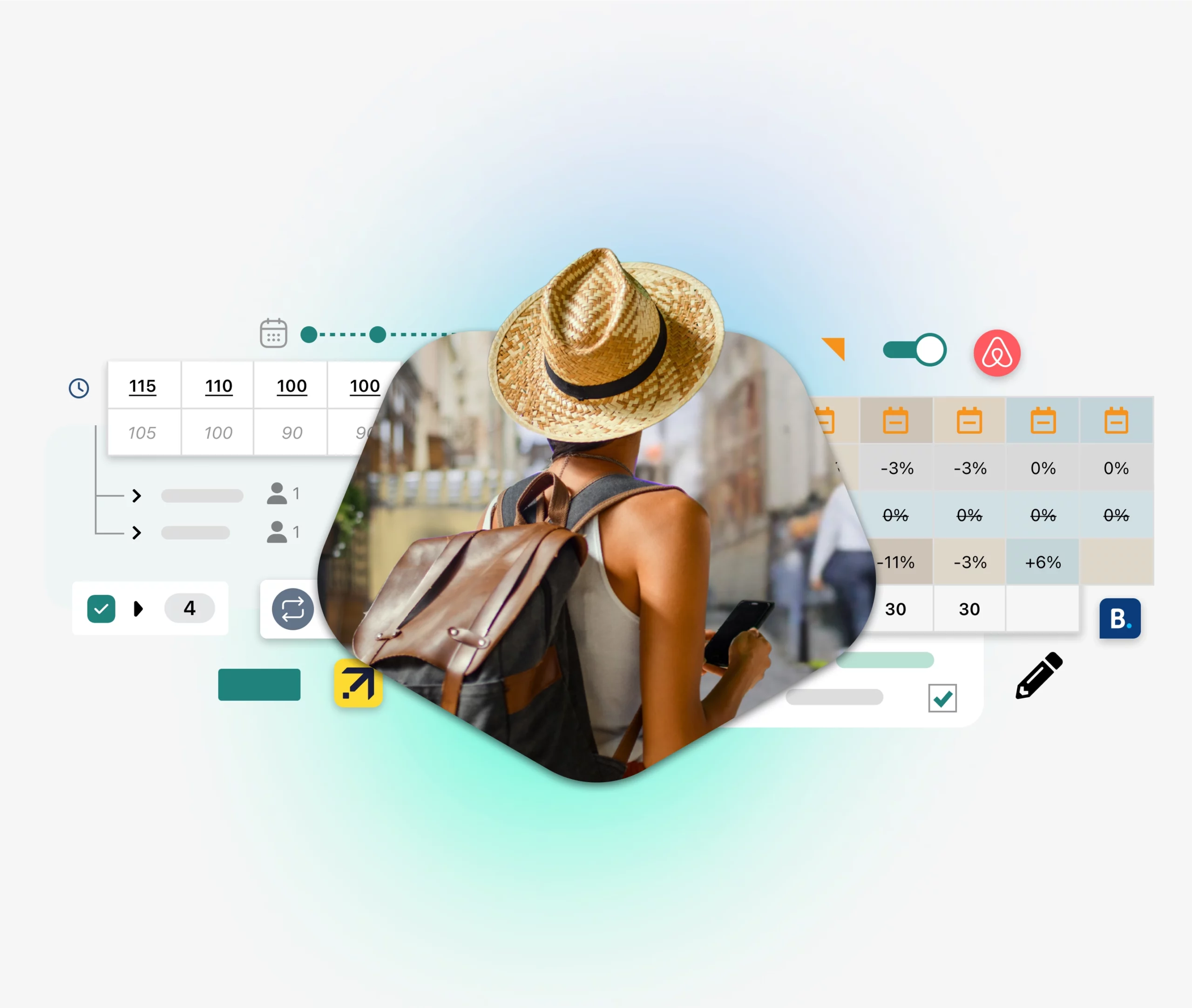 Channel manager dashboard for hotel distribution
