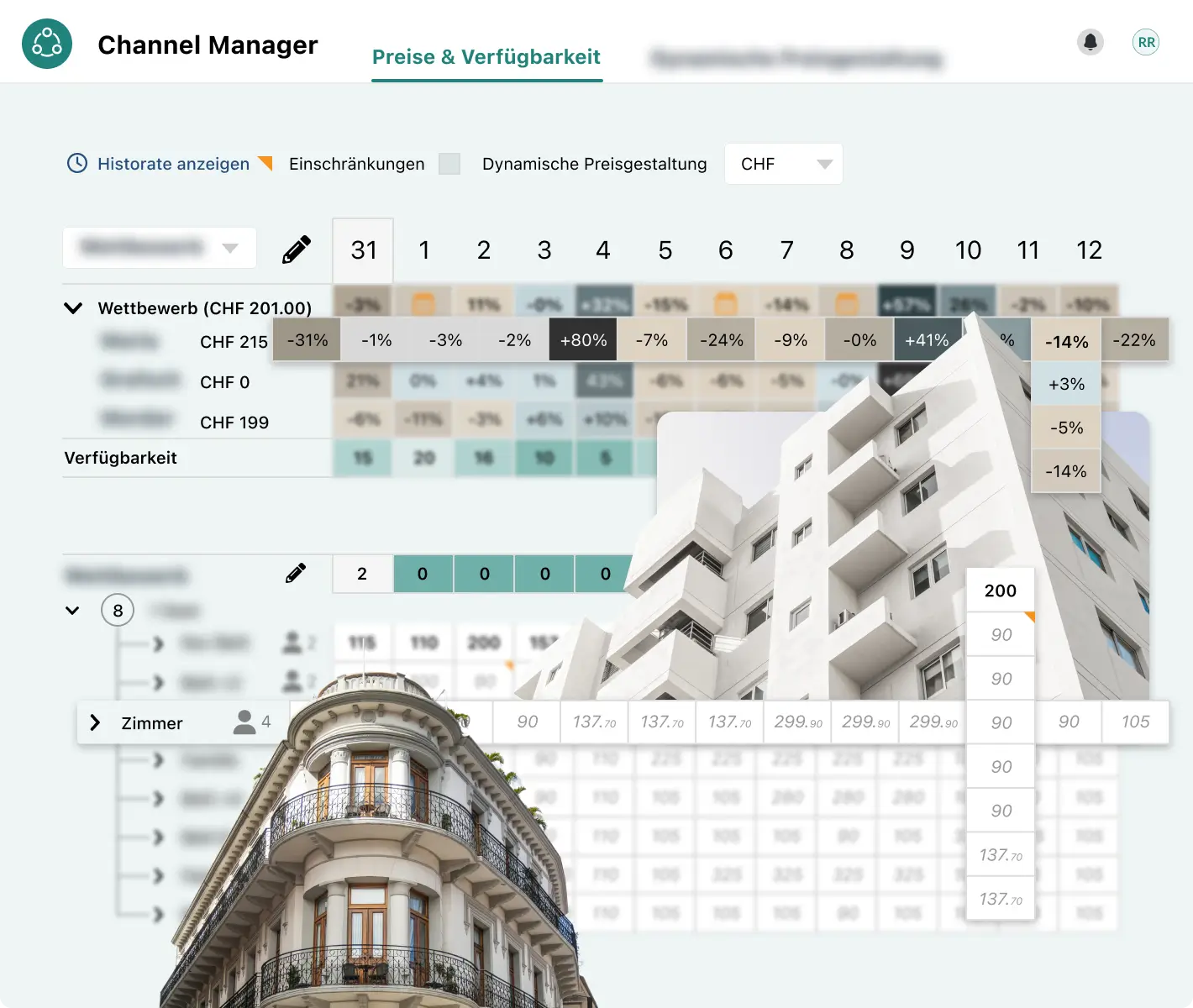 Raten- und Verfügbarkeitsverwaltung im Channel-Manager